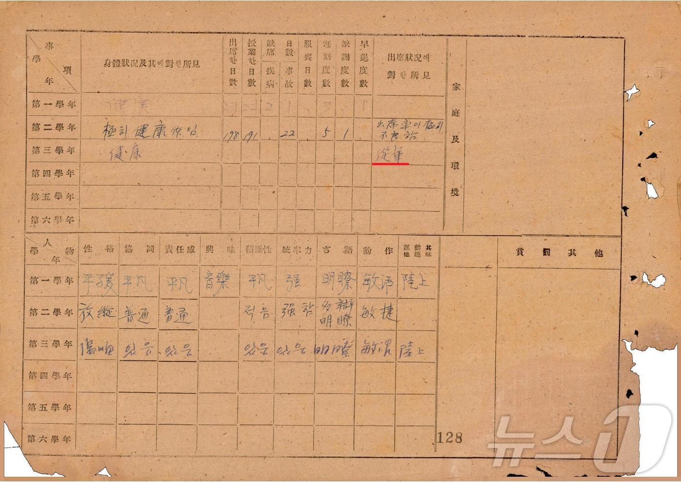 본문 이미지 - 경북교육청은 10일 6·25전쟁 당시 학업을 중단하고 전장으로 향한 학도병들의 기록을 찾기 위한 중·고등학교 학적부 전수조사 중간 결과를 발표했다. /뉴스1