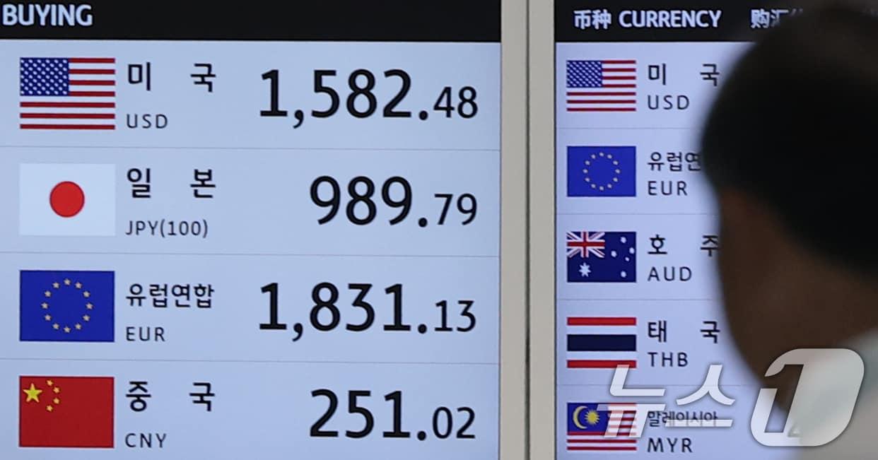 본문 이미지 - 원·달러 환율이 1500원대 이상을 유지하며 고환율을 보이고 있는 10일 인천국제공항 제2여객터미널 환전소 전광판에 환율 시세가 표시돼 있다. 2026.6.10 ⓒ 뉴스1 권현진 기자