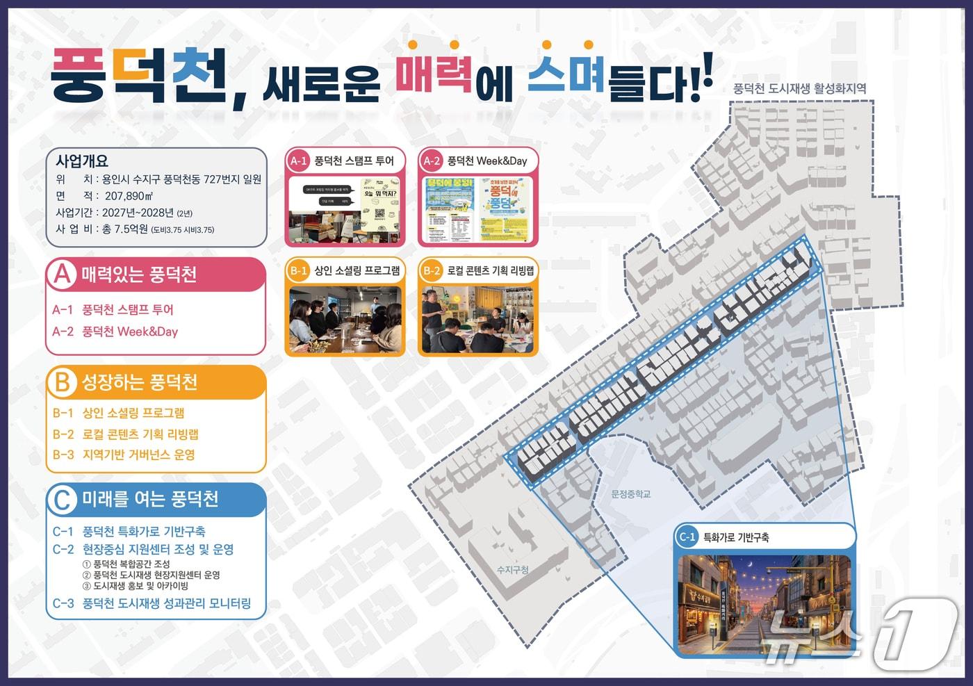 본문 이미지 - 용인시가 풍덕천동 일원에서 추진하는 도시재생사업 구상도.(용인시 제공)