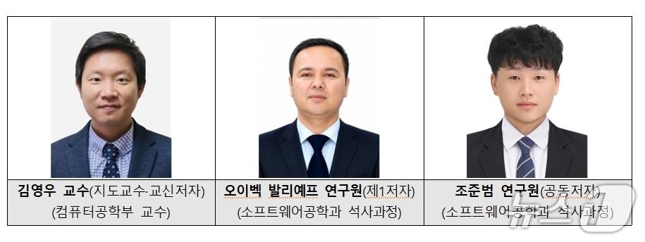 본문 이미지 - 금오공대 김영우 교수 연구팀(금오공대 제공. 재판매 및 DB금지)/뉴스1