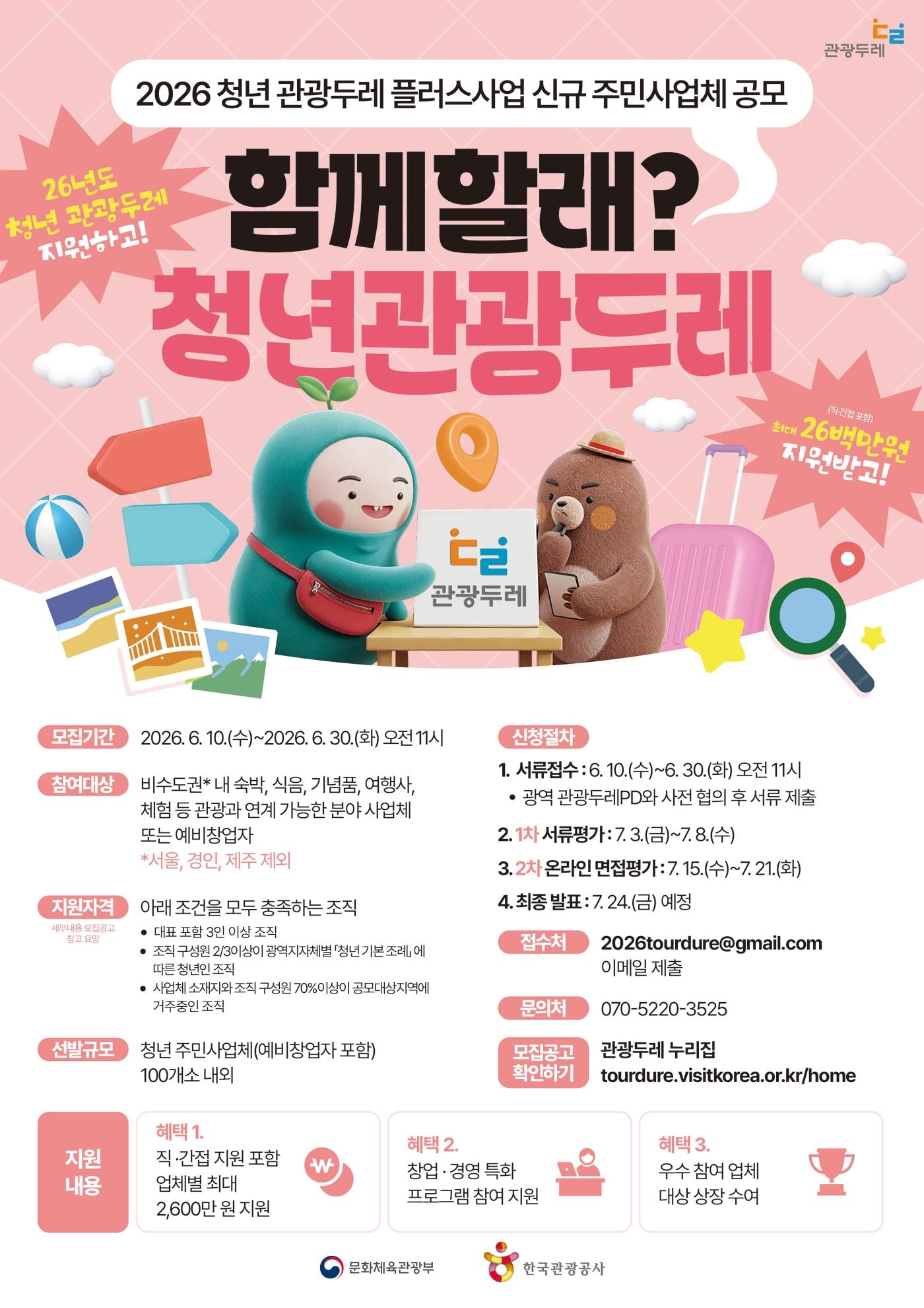 본문 이미지 - 2026 청년 관광두레 플러스 사업 모집 포스터(한국관광공사 제공)