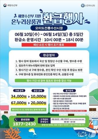 본문 이미지 - 온누리상품권 환급행사.(시흥시 제공)