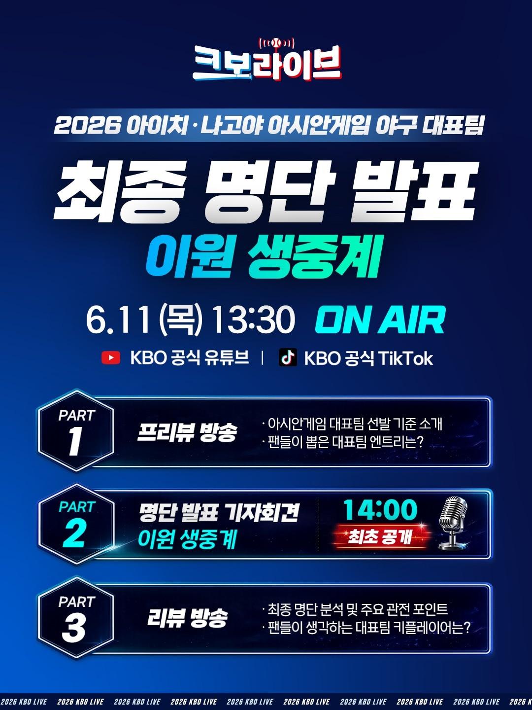 본문 이미지 - 한국야구위원회(KBO)는 유튜브 공식 라이브 콘텐츠 '크보라이브'를 통해 2026 아이치·나고야 아시안게임 야구 국가대표팀 최종 명단 발표 기자회견을 이원 생중계한다고 10일 밝혔다.(KBO 제공)