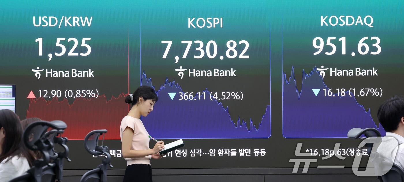 본문 이미지 - 10일 서울 중구 하나은행 본점 딜링룸 전광판에 종가가 나오고 있다. 026.6.10 ⓒ 뉴스1 김성진 기자