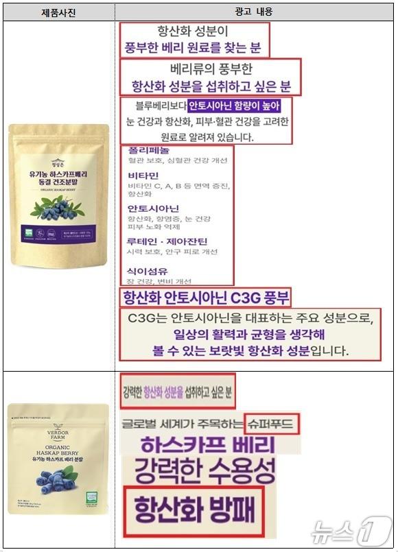 본문 이미지 - 부당광고 제품사진과 광고내용.(식품의약품안전처 제공)