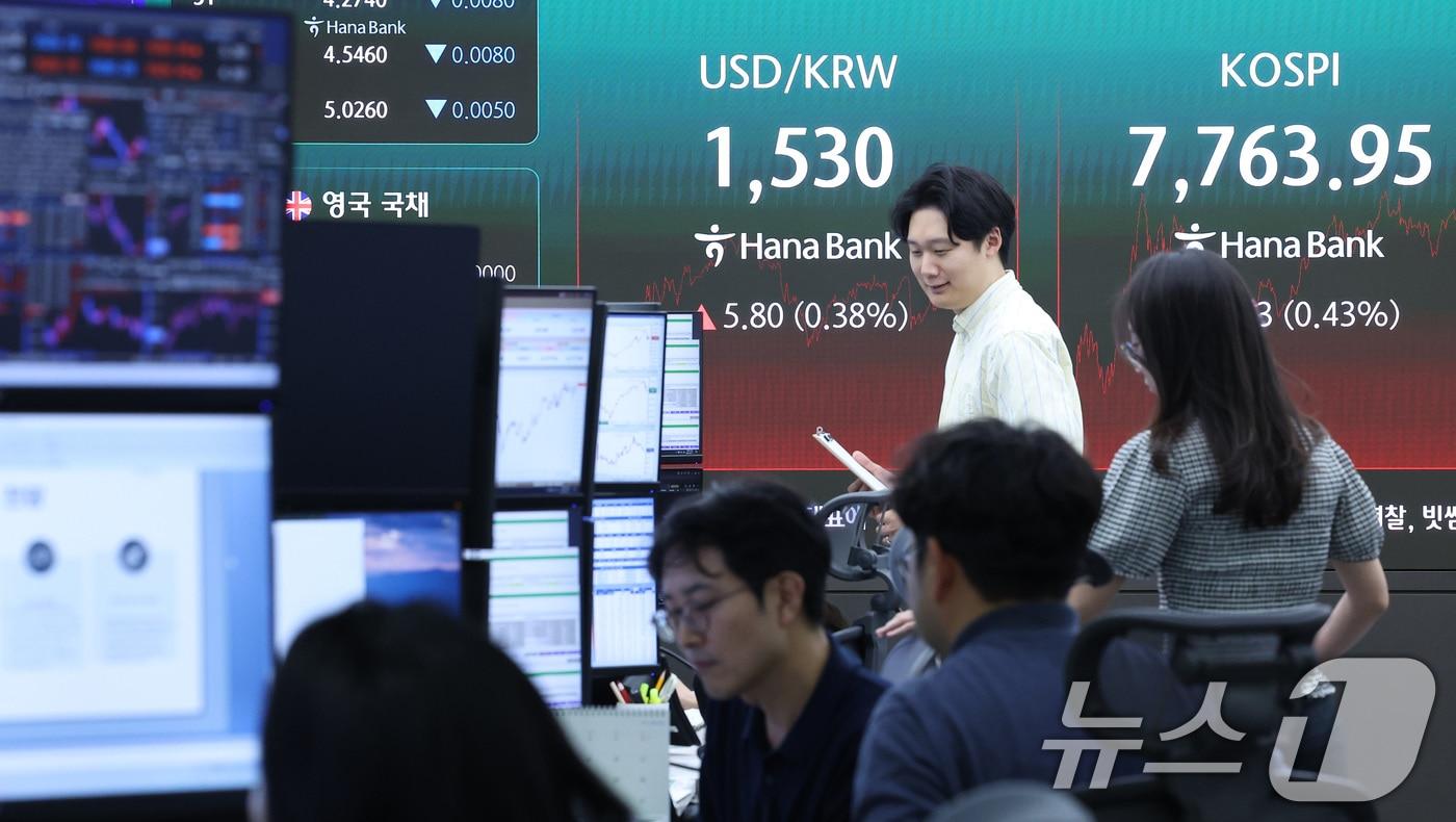 본문 이미지 - 11일 서울 중구 하나은행 본점 딜링룸 전광판에 종가가 나오고 있다. 이날 코스피는 전일 종가와 비교해 33.13포인트(0.43%) 상승한 7763.95, 코스닥은 전일 대비 45.30포인트(4.76%) 상승한 996.93로 마감했다. 서울외환시장에서 달러·원 환율은 전일 오후 3시 30분 주간종가 대비 4.7원 오른 1528.9원을 기록했다. 2026.6.11 ⓒ 뉴스1 김성진 기자