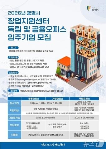 본문 이미지 - 창업지원센터 공용오피스.(광명시 제공)