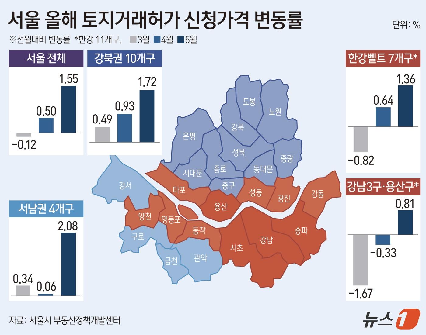 본문 이미지 - ⓒ 뉴스1 김지영 디자이너