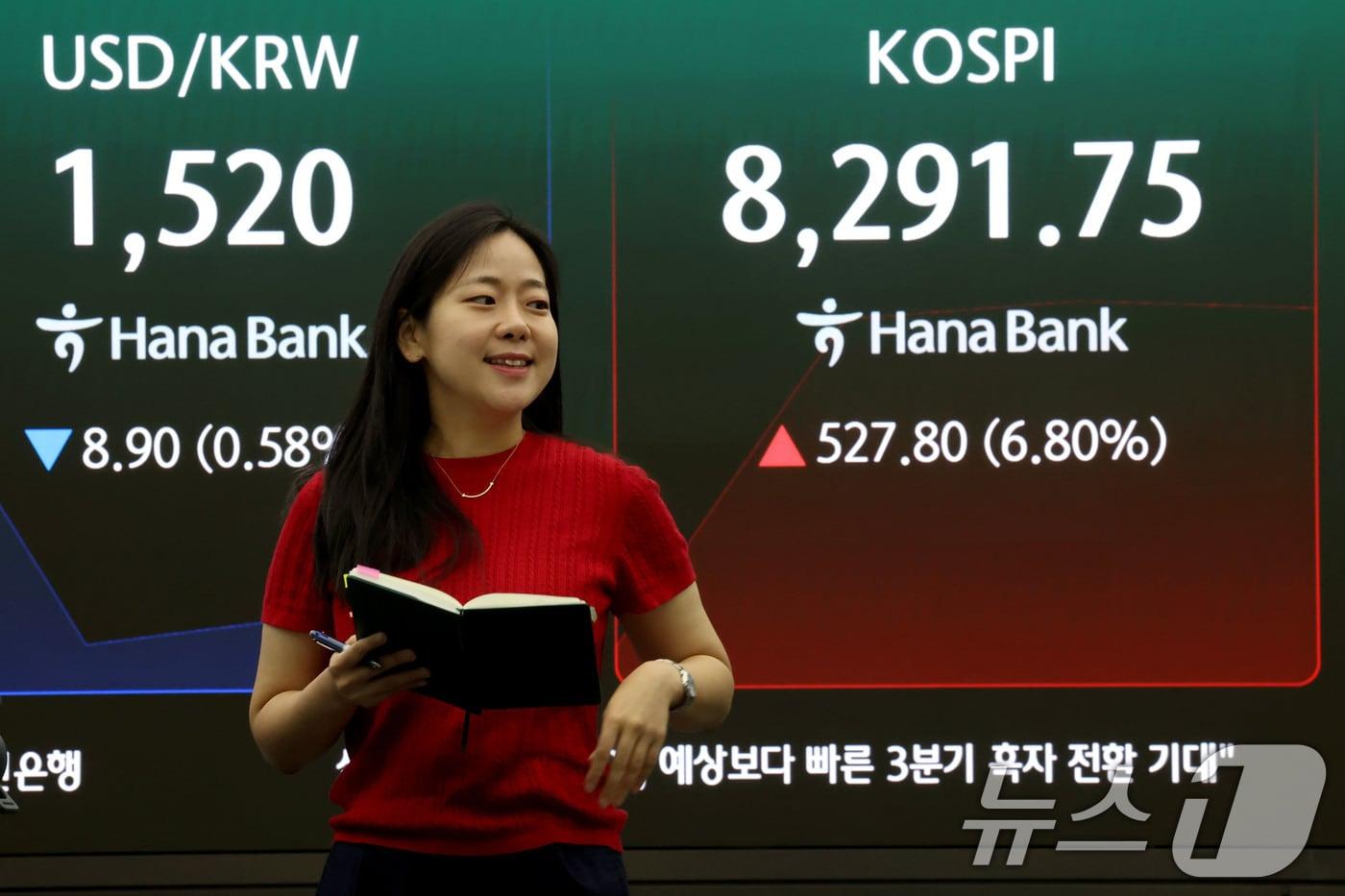 본문 이미지 - 코스피 지수가 6%대 급등 출발한 12일 오전 서울 중구 하나은행 본점 딜링룸 현황판에 전장대비 527.80포인트(6.80%) 상승하 8,291.75를 나타내고 있다. ⓒ 뉴스1 이광호 기자