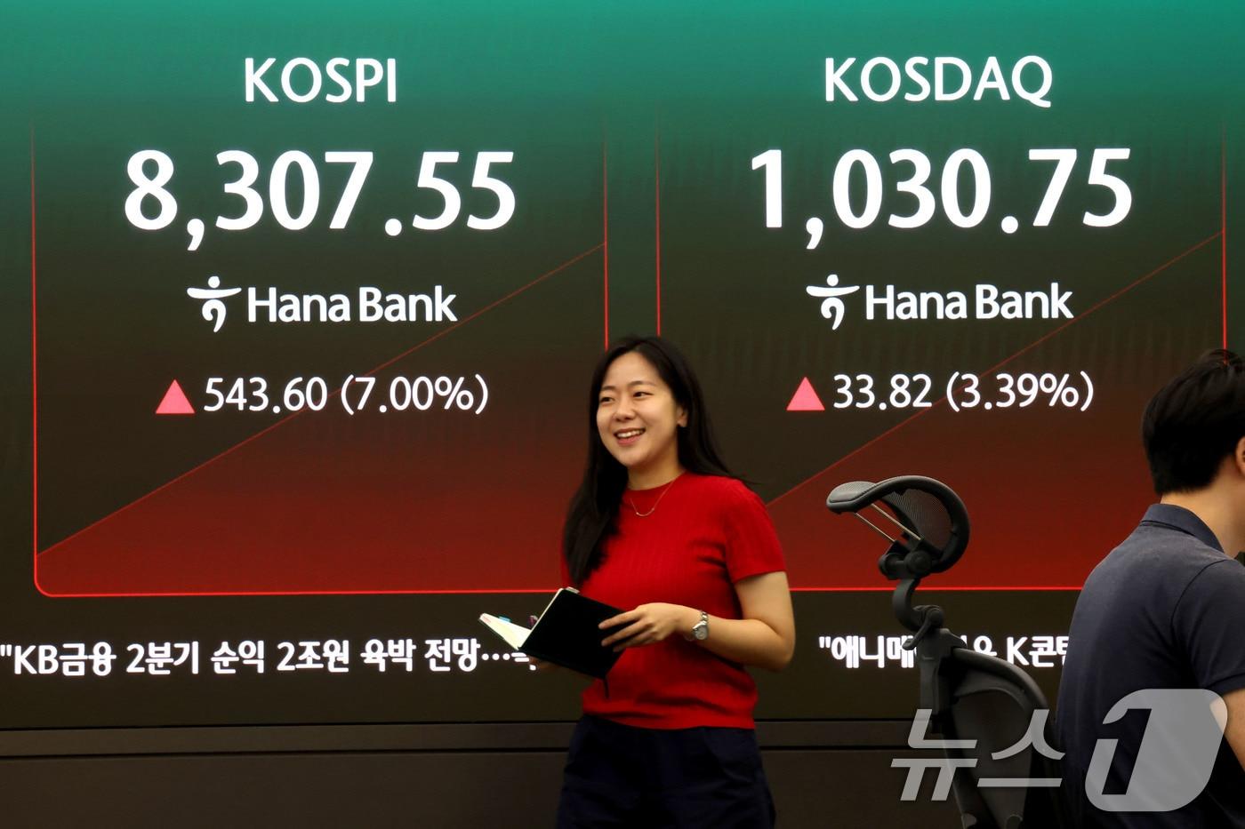 본문 이미지 - 코스피 지수가 6%대 급등 출발하며 매수 사이드카가 발동한 12일 오전 서울 중구 하나은행 본점 딜링룸 현황판에 전장대비 543.60포인트(7.00%) 상승하 8,307.55를 나타내고 있다. 2026.6.12 ⓒ 뉴스1 이광호 기자