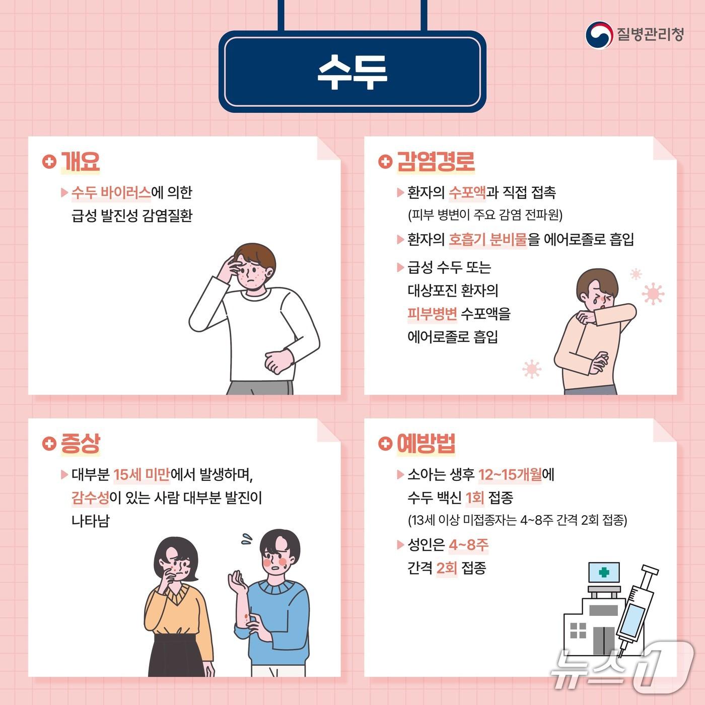 본문 이미지 - 수구 예방 안내 홍보물.(전남도 제공. 재판매 및 DB금지) 2026.6.12/뉴스1