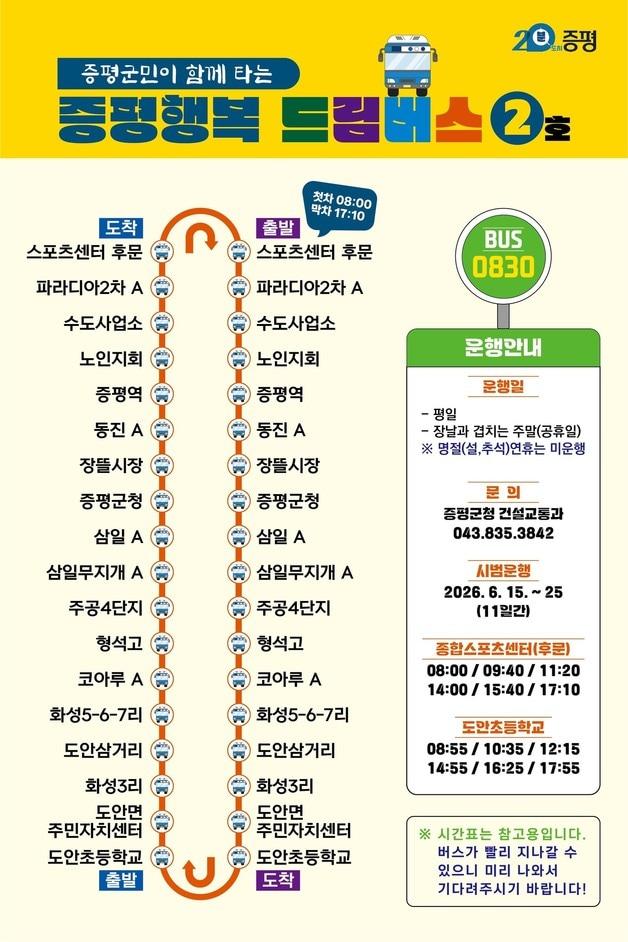 본문 이미지 - 행복드림버스 노선도.(증평군 제공. 재판매 및 DB금지)/뉴스1