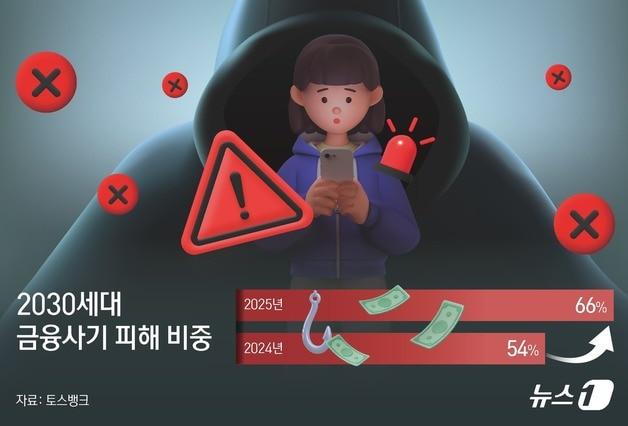 본문 이미지 - ⓒ 뉴스1 김초희 디자이너