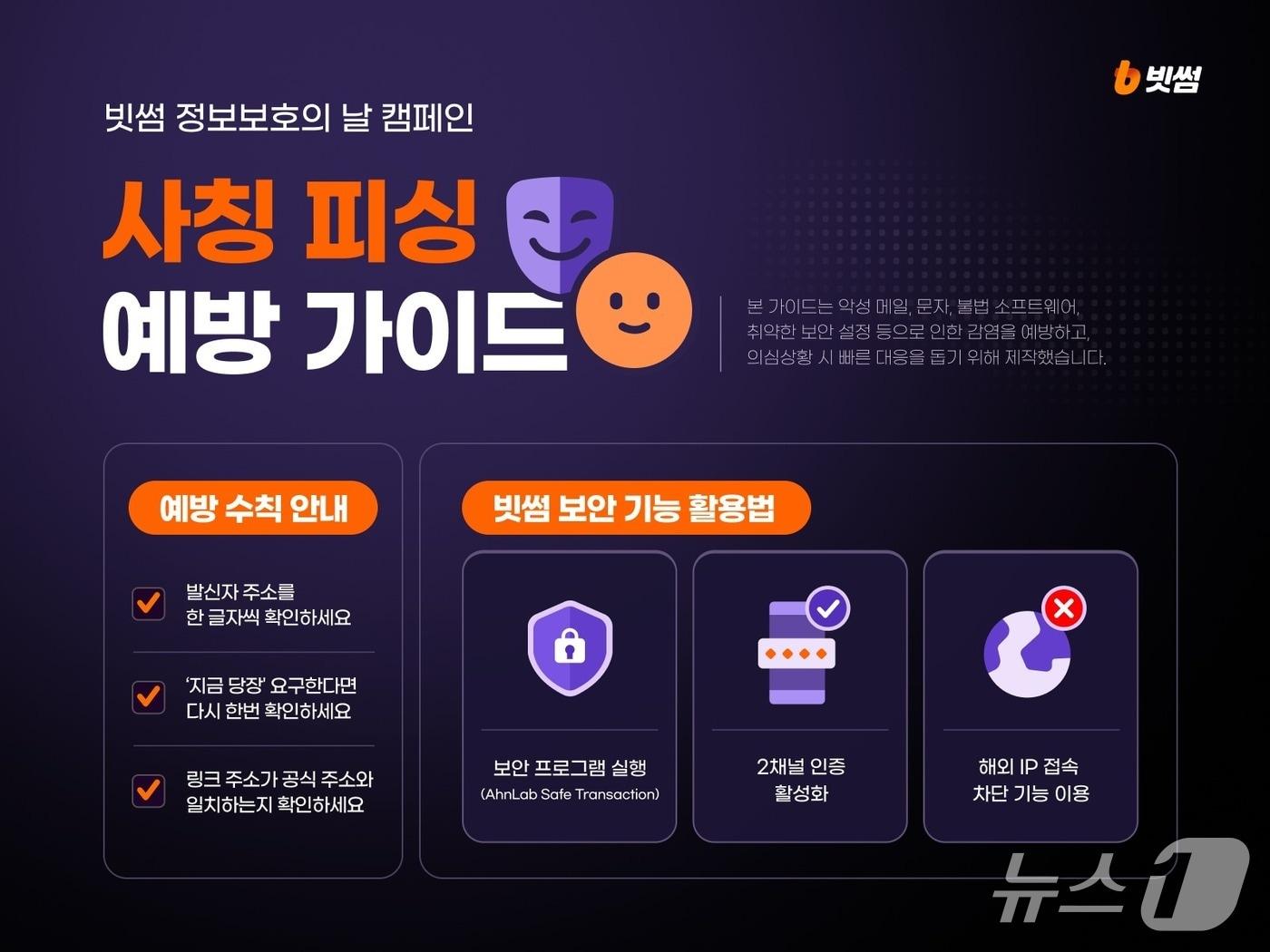 본문 이미지 -  (빗썸 제공.)