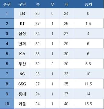 본문 이미지 -  