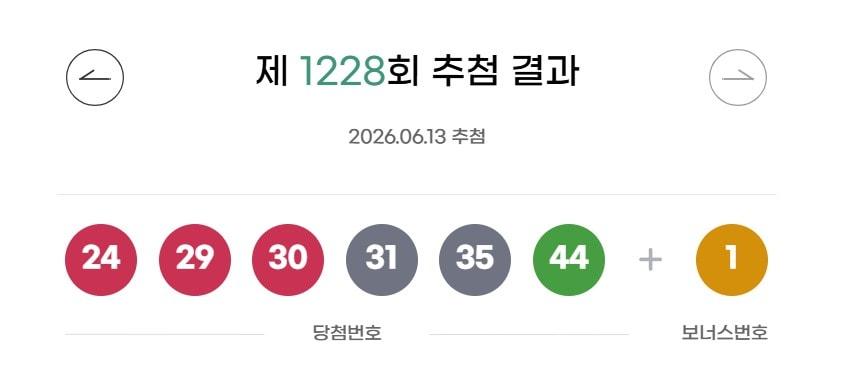 본문 이미지 - (동행복권 제공. 재판매 및 DB금지)