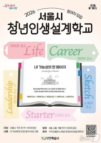 본문 이미지 - 2026년 청년인생설계학교 홍보 포스터
