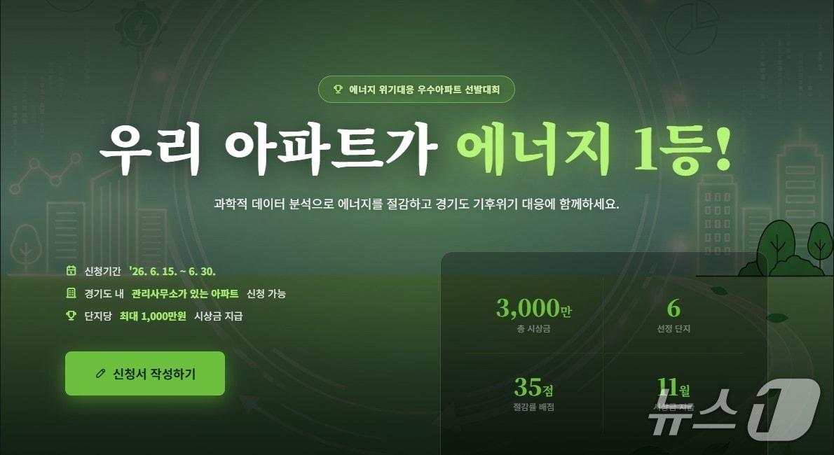 본문 이미지 - 에너지 위기대응 우수아파트 선발대회 이미지.(경기도 제공. 재판매 및 DB금지)