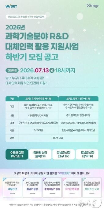 본문 이미지 - 하반기 과학기술분야 R&D 대체인력 활용 지원사업 포스터(과학기술정보통신부 제공)