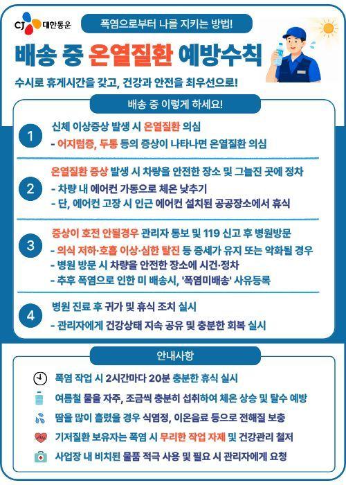 본문 이미지 - CJ대한통운은 최근 택배기사 업무용 앱 등을 통해 이 같은 내용의 혹서기 안전대책 및 온열질환 예방수칙을 공지했다.(CJ대한통운 제공)
