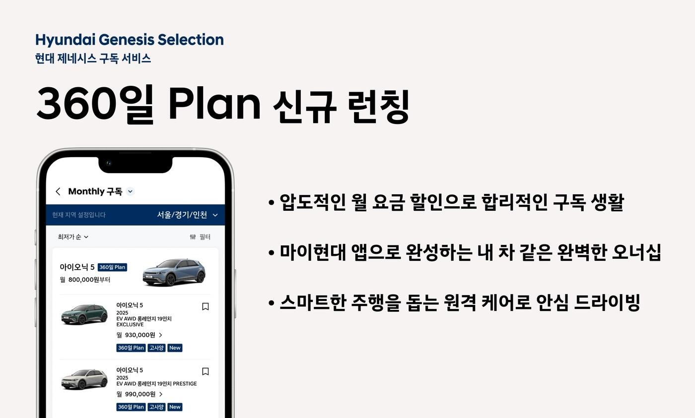 본문 이미지 - 현대자동차 구독 서비스 '현대 제네시스 셀렉션'의 신규 상품 '360 플랜' 출시(현대차 제공). 2026.6.15.
