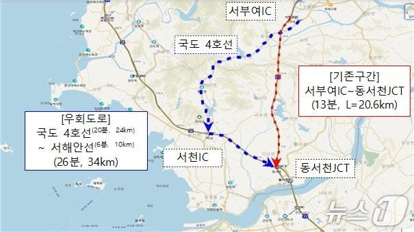 본문 이미지 - 서천공주고속도로 서부여IC∼동서천JCT 우회도로 안내(한국도로공사 대전충남본부 제공) /뉴스1