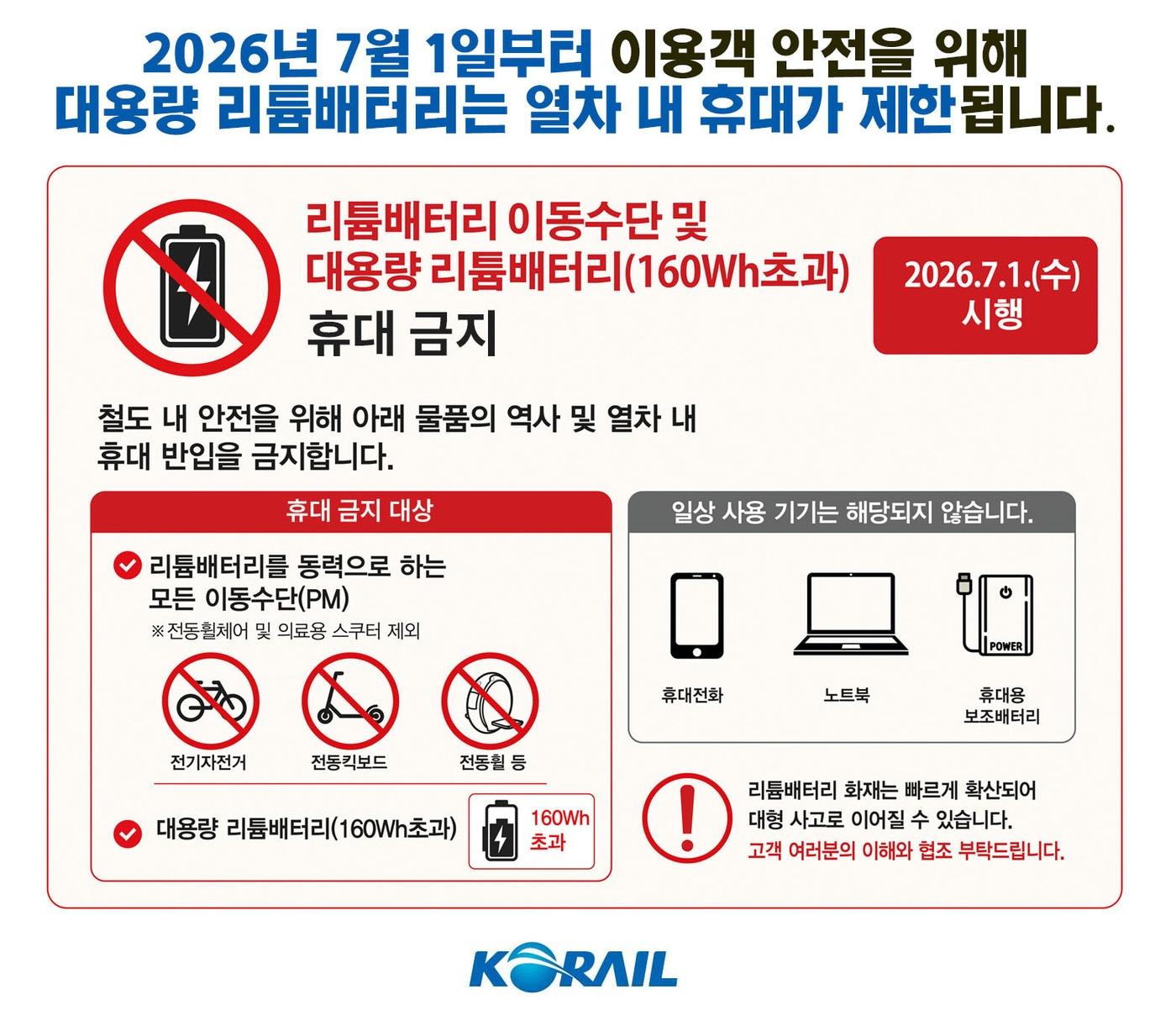 본문 이미지 - 코레일 리튬배터리 금지 이미지.(한국철도공사 제공)뉴스1ⓒ news1