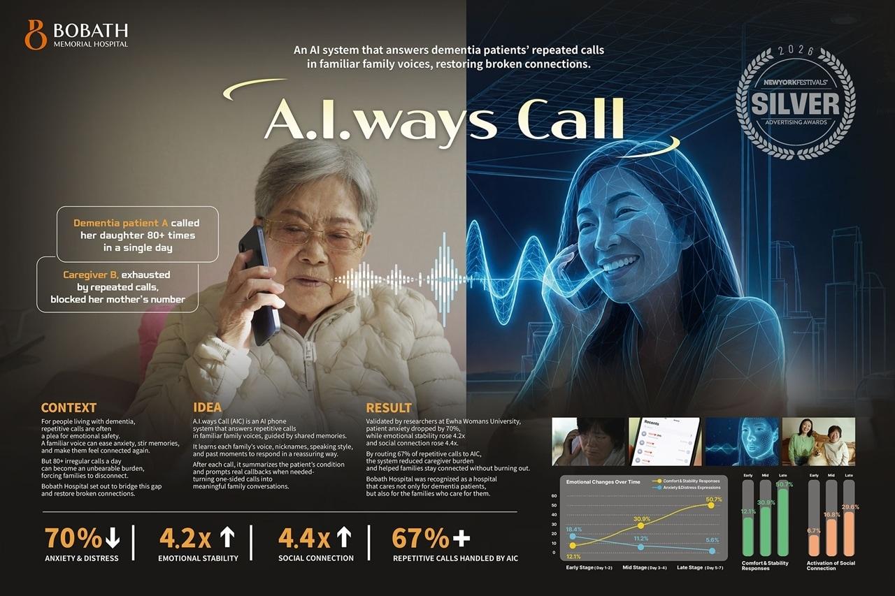 본문 이미지 - 대홍기획 'AI 웨이즈 콜'(A.I.ways Call) 캠페인 이미지. (대홍기획 제공)