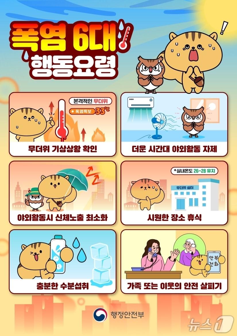본문 이미지 - 16일 경북 포항시남구보건소가 본격적인 무더위에 대비해 건강취약계층을 대상으로 집중 관리 중이라고 밝혔다.(포항시제공, 재판매 및 DB금지) 2026.6.16/뉴스1 