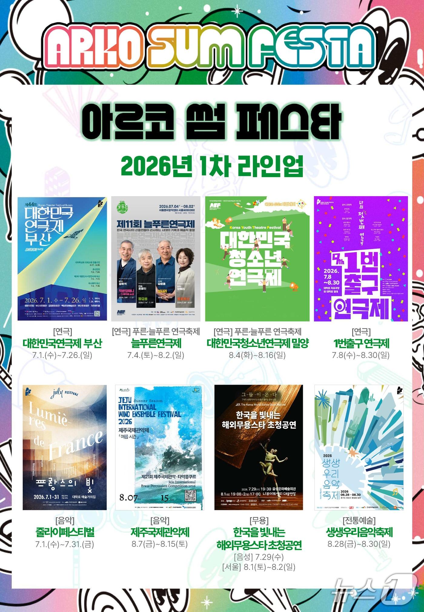 본문 이미지 - 한국문화예술위원회가 '2026 아르코 썸 페스타' 1차 라인업을 공개하고 7~8월 서울 대학로와 부산, 밀양, 음성, 제주, 화성에서 7개 공연예술축제를 순차로 연다. 19일 개막행사와 '프리뷰 위크' 시즌 1을 시작으로 15개 선정 축제를 묶는 통합 브랜드 운영도 본격화한다.