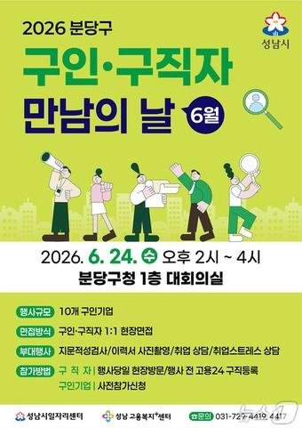 본문 이미지 - (성남시 제공. 재판매 및 DB금지)/뉴스1