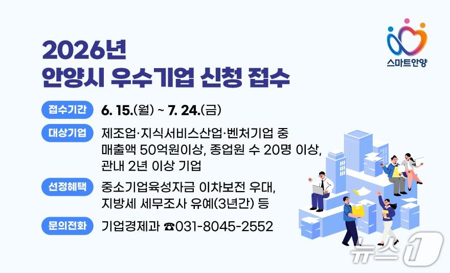본문 이미지 - (안양시 제공. 재판매 및 DB금지)/뉴스1