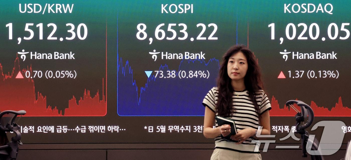 본문 이미지 - 17일 서울 중구 하나은행 본점 딜링룸 전광판에 개장 시황이 나오고 있다. ⓒ 뉴스1 이호윤 기자