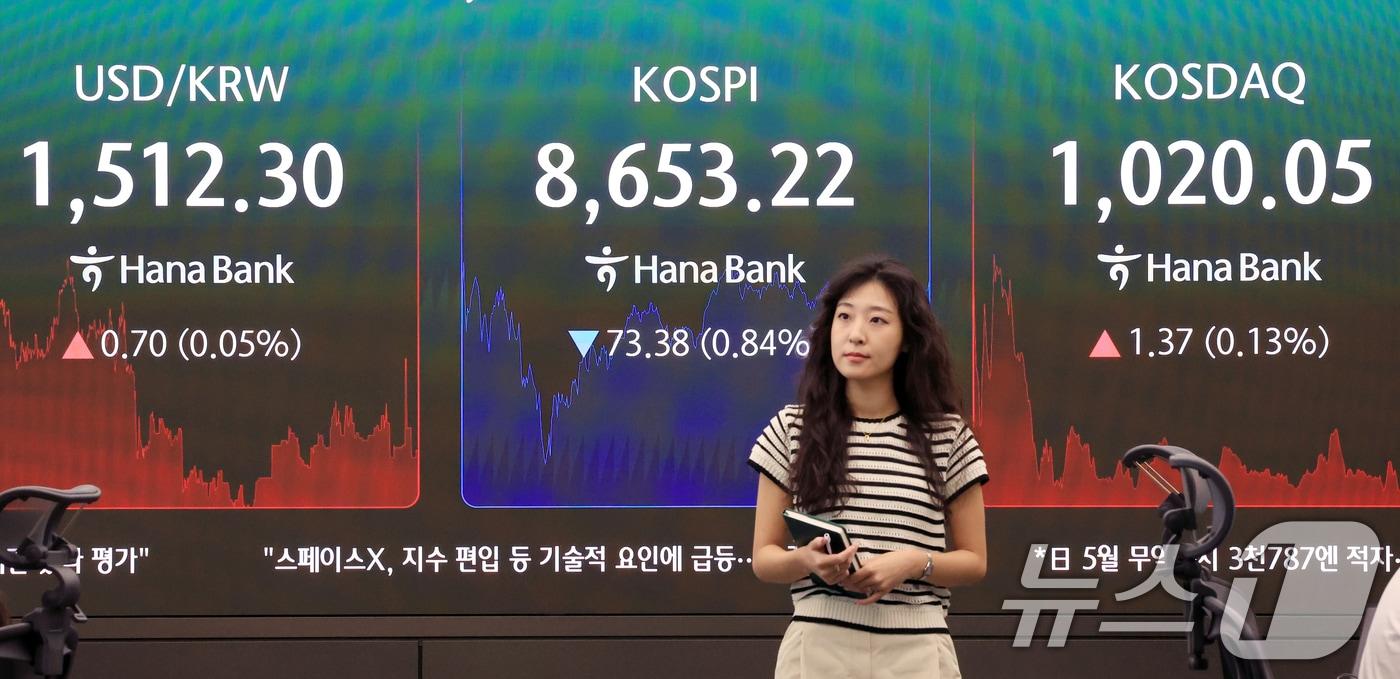 본문 이미지 - 17일 서울 중구 하나은행 본점 딜링룸 전광판에 개장 시황이 나오고 있다. 2026.6.17 ⓒ 뉴스1 이호윤 기자