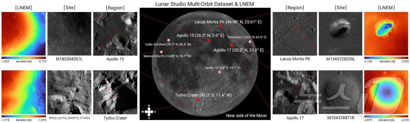 본문 이미지 - 인공지능(AI) 기반 3차원 지도 생성 기술인 LNEM으로 생성한 달 지형도.(에너지공대 제공, 재배포 및 DB 금지) /뉴스1