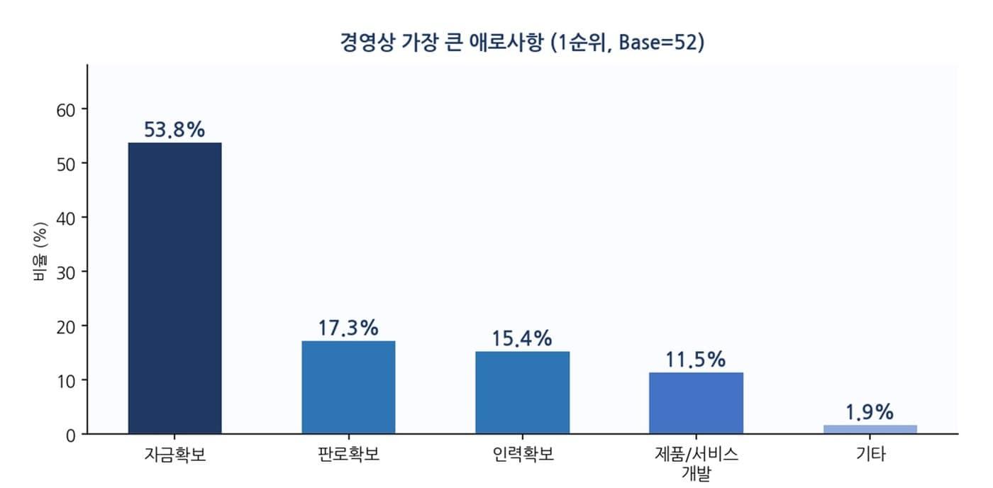 본문 이미지 - (청주시 제공. 재판매 및 DB금지)/뉴스1
