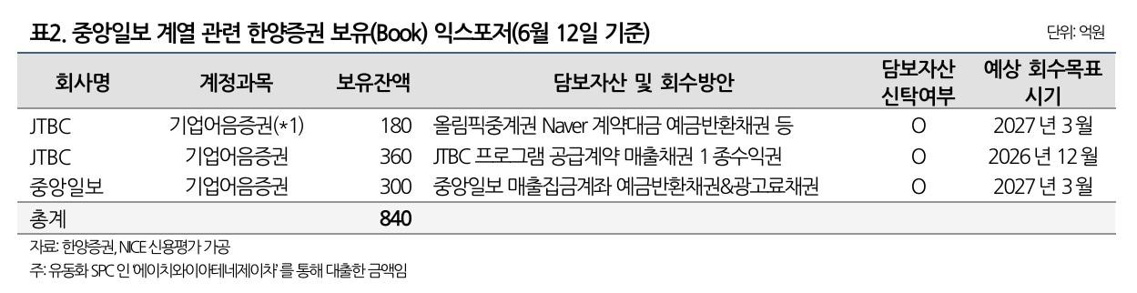 본문 이미지 -  