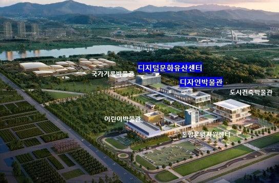 본문 이미지 - 다운로드국립박물관단지 조감도(행복청 제공).ⓒ 뉴스1