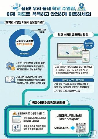 본문 이미지 - 서울시교육청, 서울학교수영장 지도 구축.(서울시교육청 제공.재판매 및 DB 금지)
