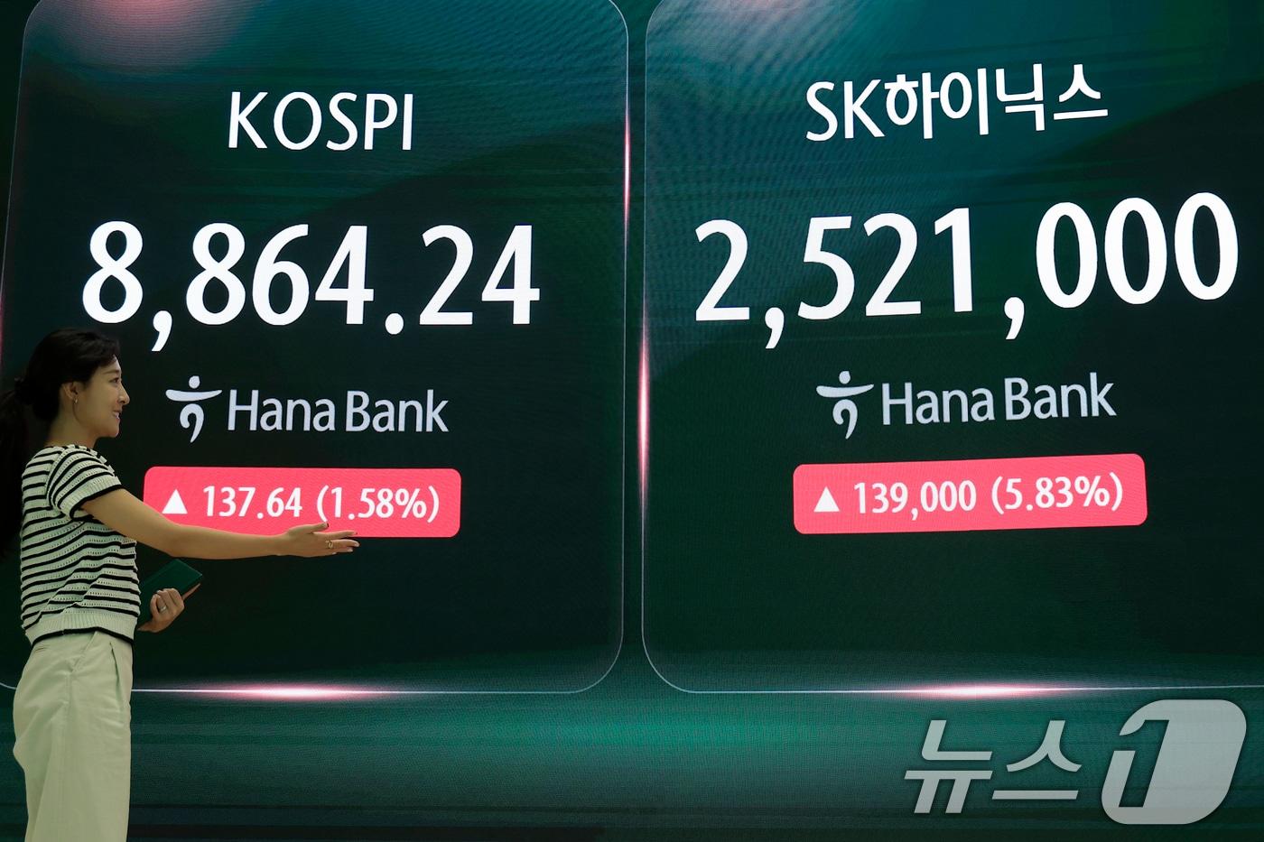 본문 이미지 - 16일 서울시 중구 하나은행 본점 딜링룸 전광판에 코스피 등 종가가 표시되고 있다. ⓒ 뉴스1 박정호 기자