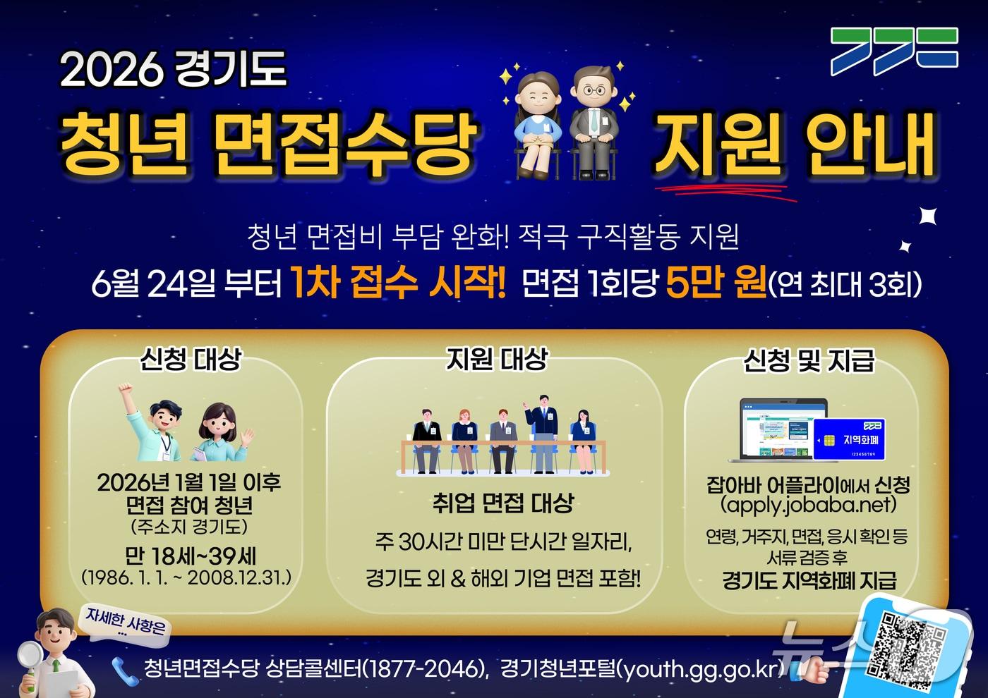 본문 이미지 - 경기도 청년면접수당 그래픽.(경기도 제공. 재판매 및 DB금지)