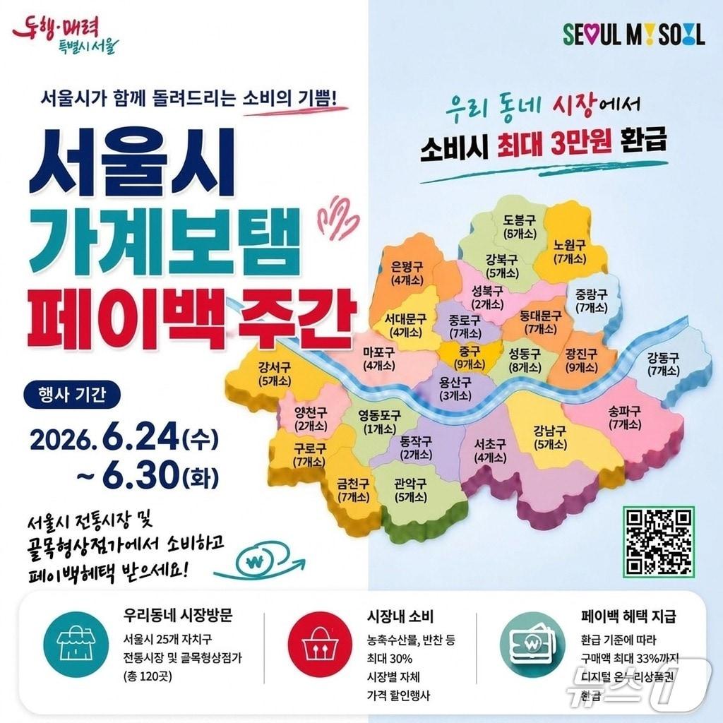 본문 이미지 - 가계보탬 포스터.(서울시 제공)