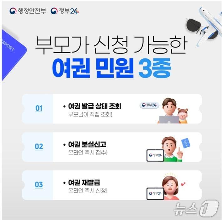 본문 이미지 - 미성년자 여권 재발급 온라인 서비스 홍보물.(옥천군 제공. 재판매 및 DB금지)/뉴스1 