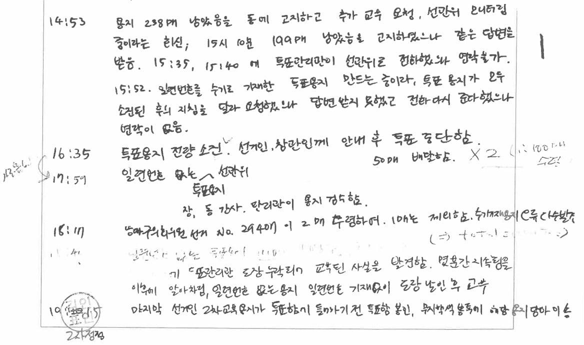 본문 이미지 - 서울 송파구 잠실2동 제6투표소 투표록.(주진우 의원실 제공)  