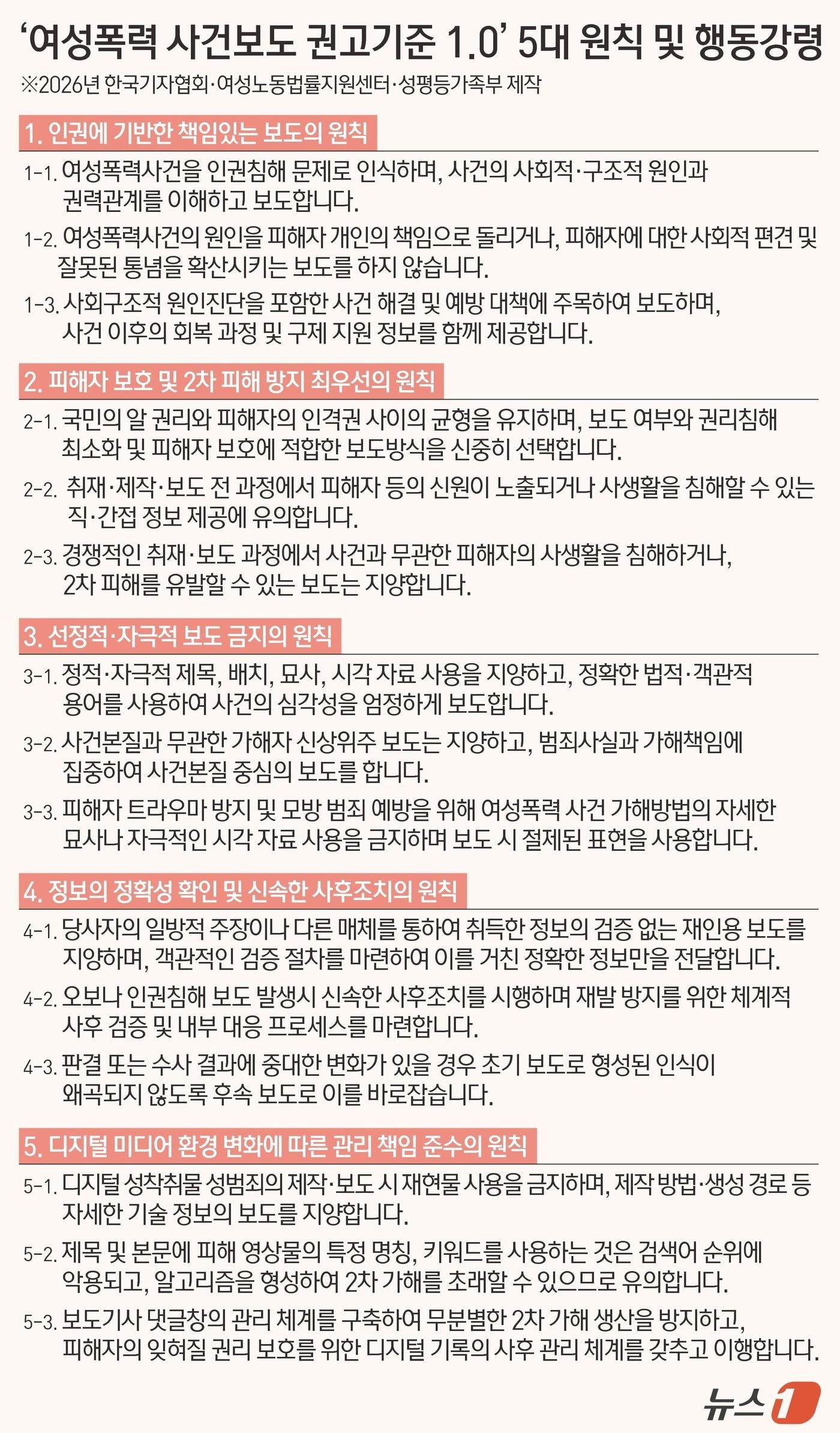 본문 이미지 - ⓒ 뉴스1 김지영 디자이너