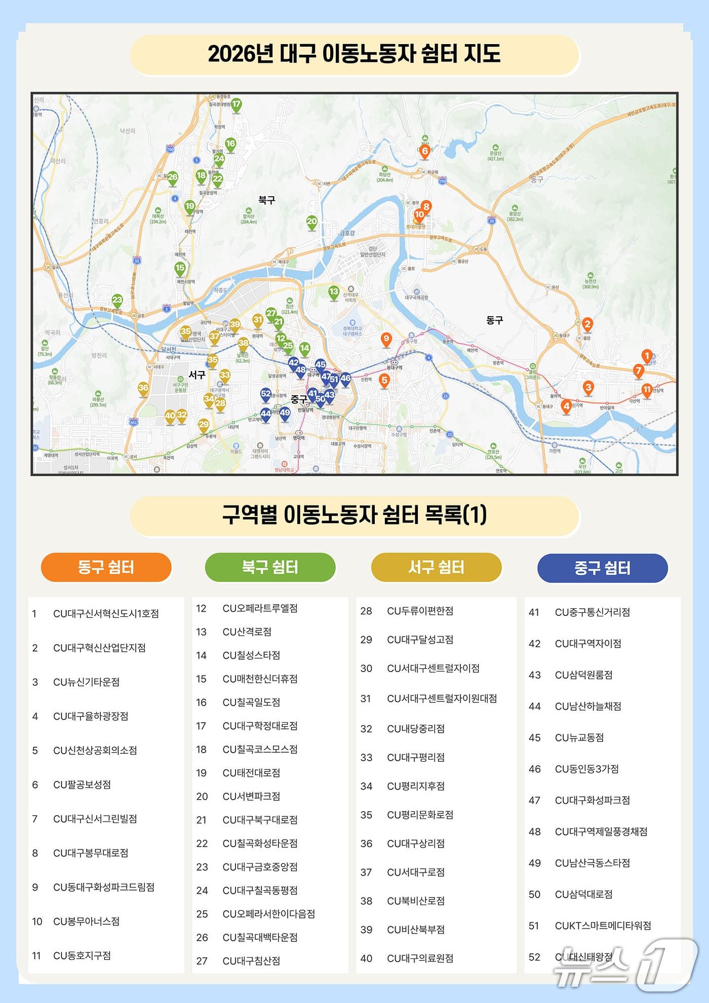 본문 이미지 - 대구시가 폭염에 취약한 이동노동자의 온열질환 예방과 휴식 지원을 위해 대구 전역에 이동노동자 쉼터 103곳을 운영한다. (대구시 제공. 재판매 및 DB 금지)/뉴스1