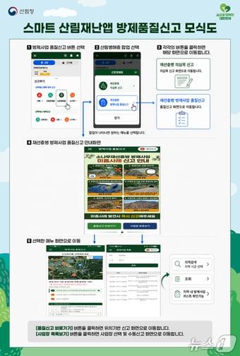 본문 이미지 - 스마트 산림재난앱 방제품질신고 모식도(산림청 제공.재판매 및 DB금지)/뉴스1