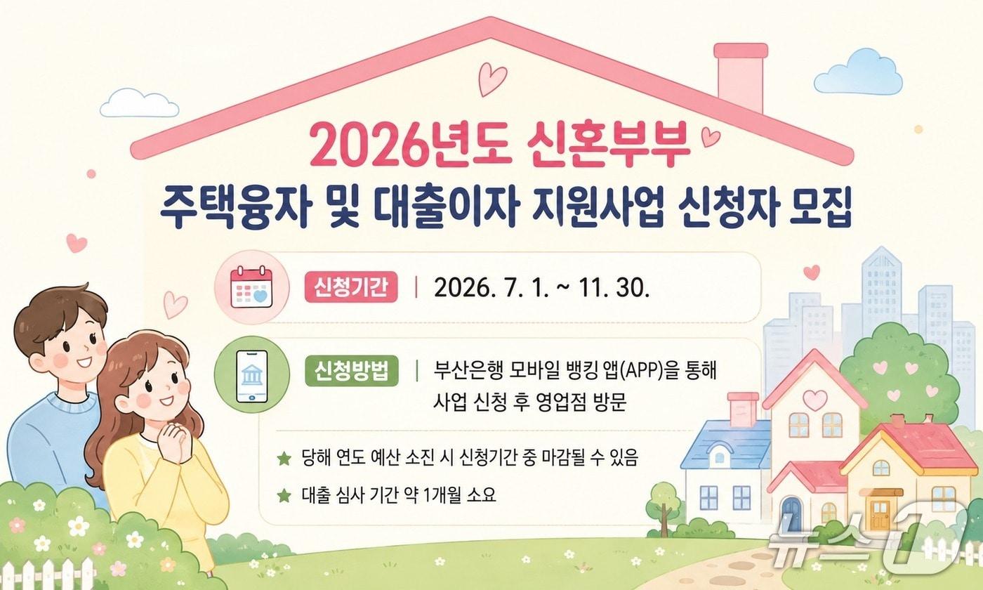 본문 이미지 - '신혼부부 주택융자 및 대출이자 지원사업' 홍보 이미지.(부산시 제공. 재판매 및 DB금지)
