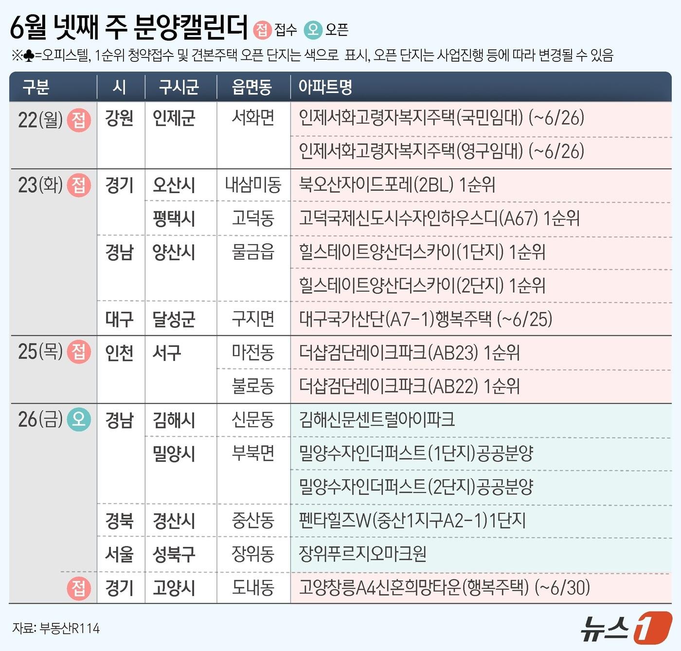 본문 이미지 - ⓒ 뉴스1 양혜림 디자이너