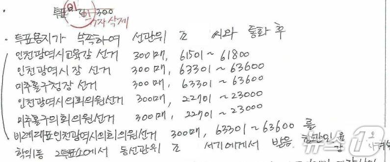 본문 이미지 - 인천 미추홀구 학익1동 제9투표소 투표록(주진우 국민의힘 의원실 제공/뉴스1)